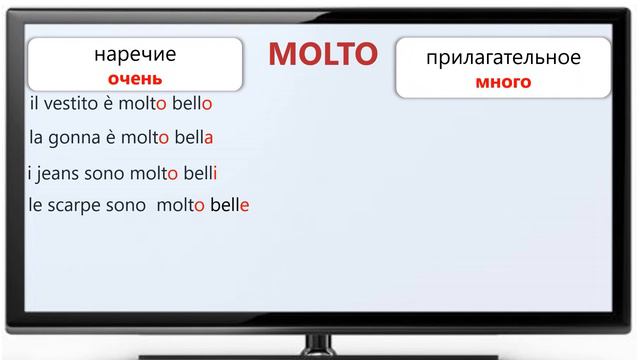 Итальянский язык.  MOLTO - наречие или прилагательное?