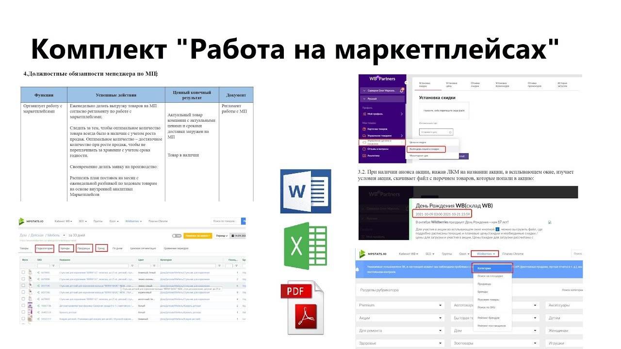 Комплект Работа на маркетплейсах