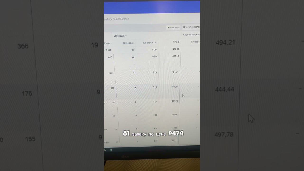 81 заявка на дома за неделю