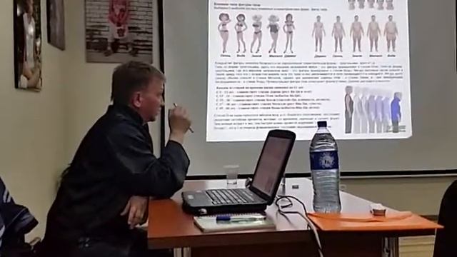 Академия Цань Тун Ци . Лекция "Методы коррекции веса" -6