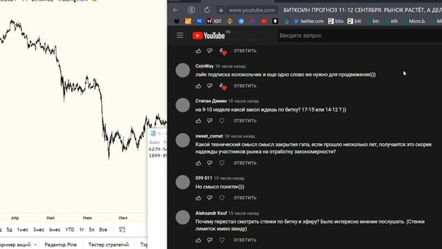 БИТКОИН ПРОГНОЗ 12-13 СЕНТЯБРЯ. БУТЫЛКА ДЛЯ ШОРТА?