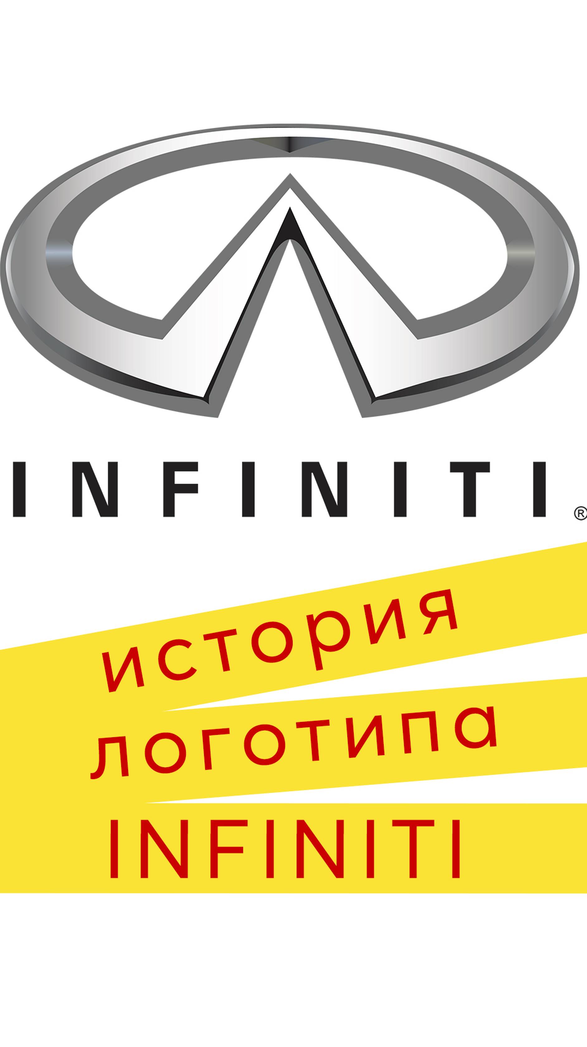 История логотипа INFINITI