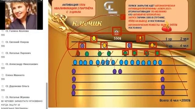 Серьёзные Деньги  Шикарные ПОДАРКИ! 290617