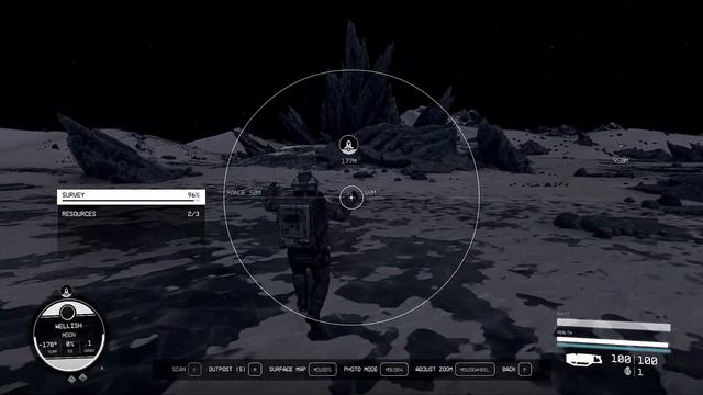 The Quest for Ionic Liquids