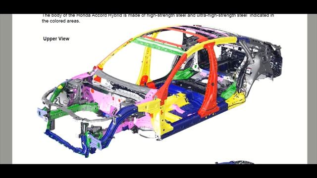 2019 Honda Accord - 5 Star Safety Rating & Honda Sensing Explained