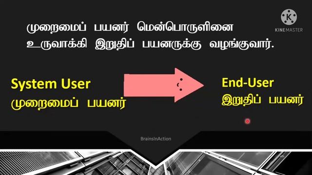 Grade 09 (ICT) 1 subject 01 | Part 01 | Peripheral Devices | Tamil medium