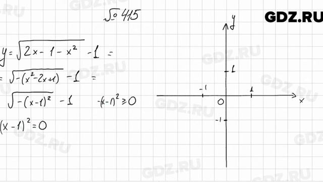 № 415 - Алгебра 8 класс Мерзляк