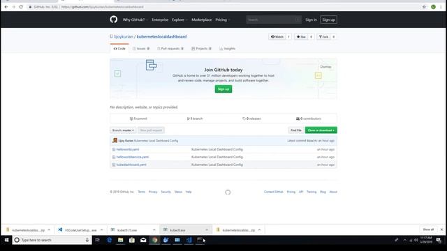 Kubernetes For Developers