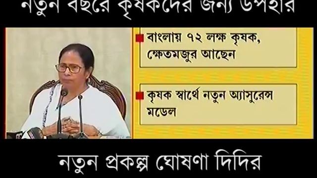 Bengal Chief Minister Mamata Banerjee's New Year gift for farmers – Krishak Bandhu