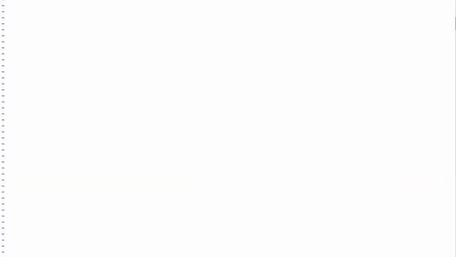 AWS CodeCommit : Setting up first repository and configuring using SSH
