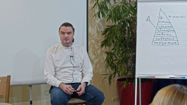 Как уволить сотрудника? / Правильные убеждения Мудрого руководителя