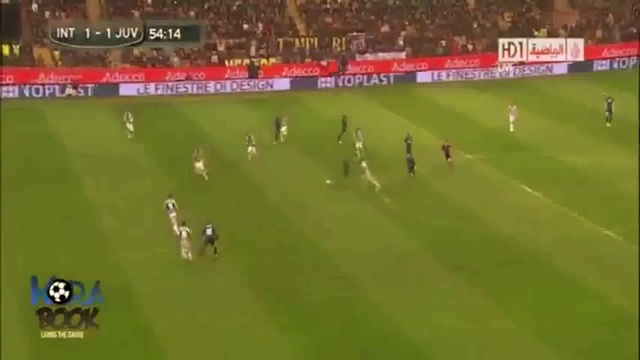 Обзор матча «Интер Милан - Ювентус»