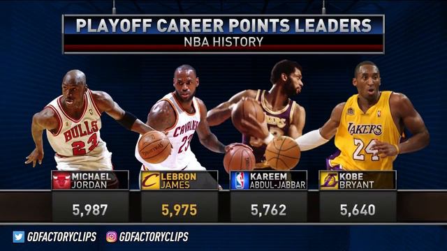 LeBron James Full Game 5 Highlights vs Celtics 2017 Playoffs ECF - 35 Pts, 8 Ast, 8 Reb in 3 Qtrs!