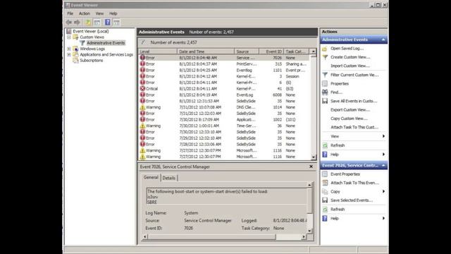 Computer Renaissance & Friendly Computers Sweet Tips & Tricks: Avoid The Microsoft Scam Call