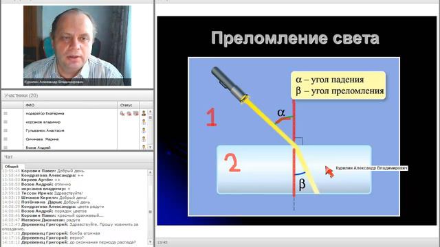 Геометрическая оптика