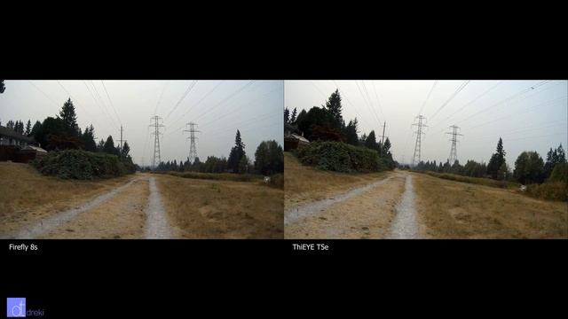 FireFly 8S Gyro Stabilization vs. Gitup Git2 Pro, ThiEYE T5e, SJCam SJ7 Star
