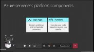 Kubernetes & Azure Serverless Services