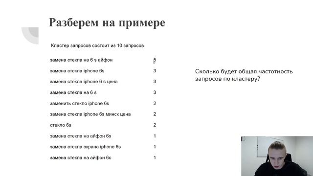Что такое точечный анализ и как его делать