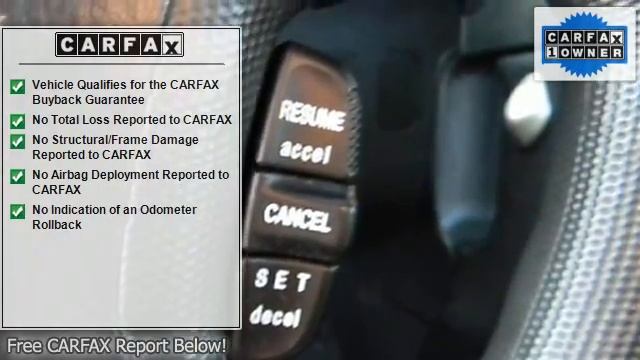 2004 Honda CR-V - Central Ave Chrysler Jeep Dodge RAM