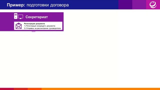 Корпоративные мобильные приложения ЭОС