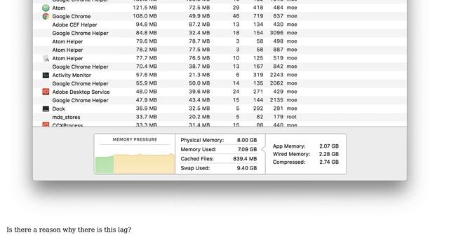 Apple: Atom code editor typing lag