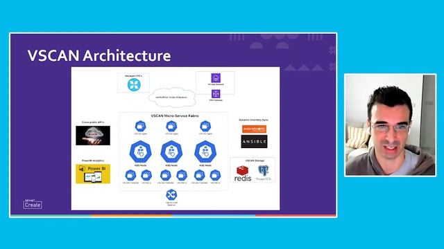 From the DevNet Create 2020 archive: OVAL for Vulnerability Assessment Automation
