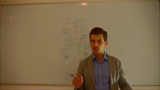 Mokselle - Многошаговые продажи ч.4 - Как оценивать эффект от работы с клиентом?