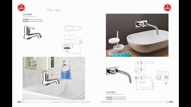 Automakers and wholesalers of bathroom taps in India