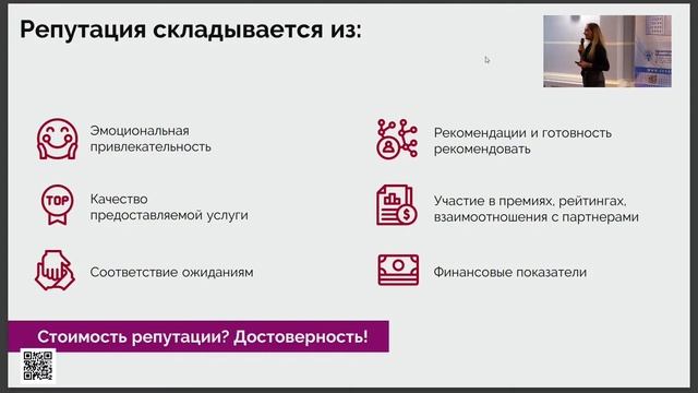 "PR для врача. Что, кроме соц.сетей работает для продвижения бренда врача" Анна Фролова 09.12.2022