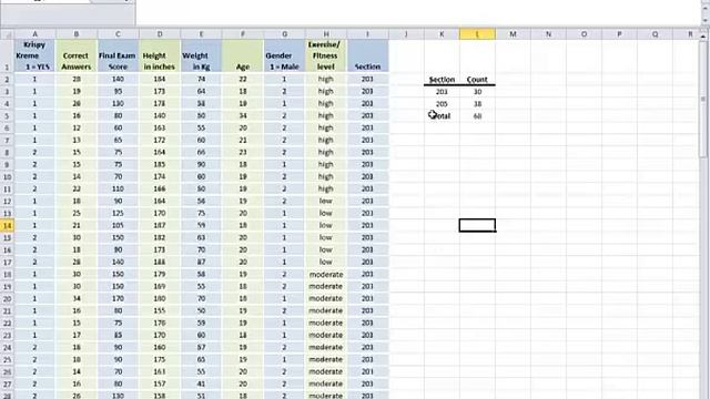 Constructing a Frequency Table and Bar Graph in Excel