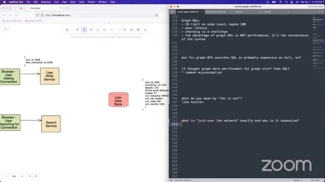 System Design: Social Graph (with FAANG Senior Engineer)