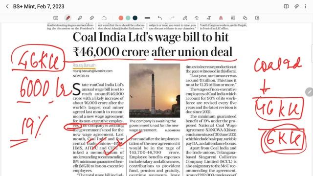 Business Standard+ Mint Analysis- Tuesday, February 7, 2023