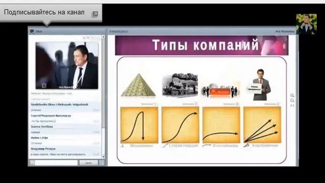 Как СЕЙЧАС правильно выбрать БИЗНЕС ВОЗМОЖНОСЬ!   Ваше место  Вас ждет!