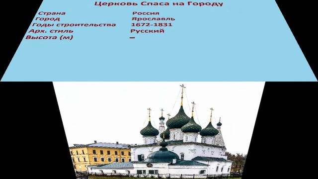 Церковь Спаса на Городу (Ярославль)