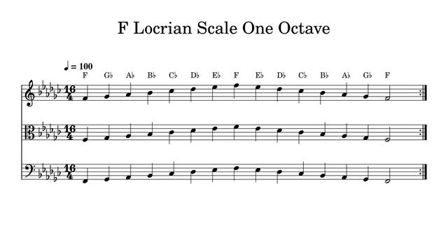 F Locrian Scale One Octave at 100bpm Backing Track BnW