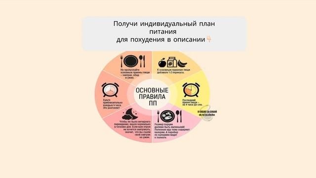 правильное питание похудения меню 1200 ккал