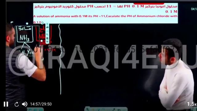 الفصل الثالث  المحاضرة 29  حسين الهاشمي  دفعة 2024