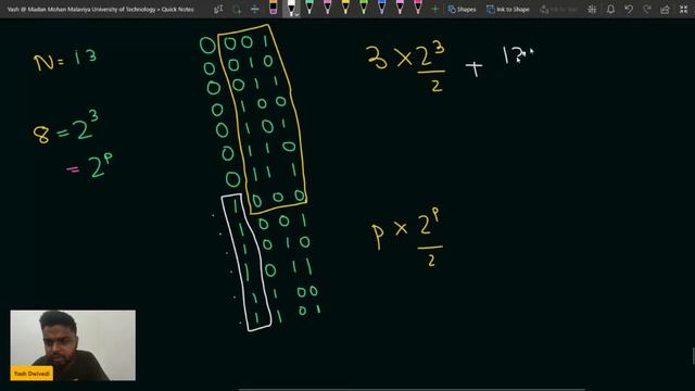 Problem of The Day: 15/05/2023 | Count Total Setbits | Yash Dwivedi