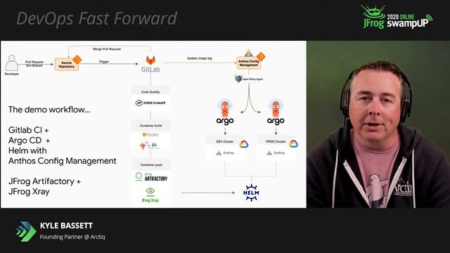 Cloud Native GitOps with Anthos and JFrog Artifactory- Ayrat Khayretdinov, and Kyle Bassett, Arcti