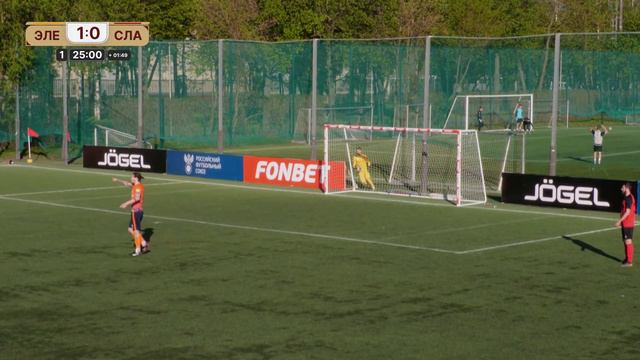 1.05.24 | Электрощит - Слабые | 2 тур | FONBET Кубок РФС 8х8