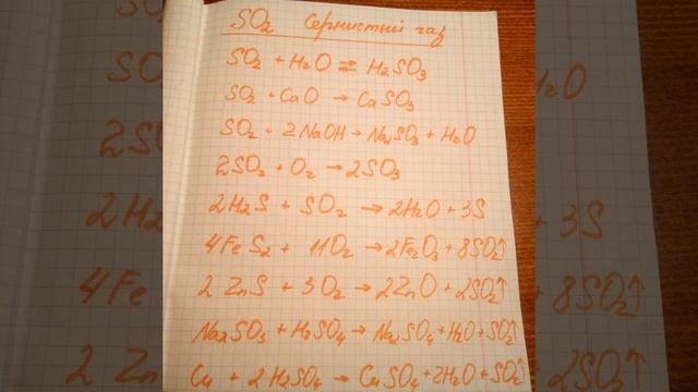 Сернистый газ или диоксид серы