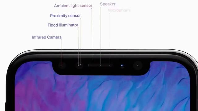 Apple Iphone X Official Trailer 2017