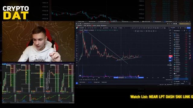 Торговля онлайн | Ответы на вопросы |Арсений Цыро | Crypto DAT