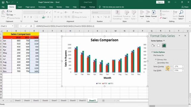 Overlapping Bar or Column Chart in Excel | Overlapping Charts | Overlapping Charts in Excel