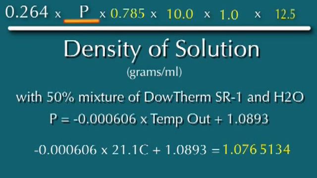 Reading RF Power