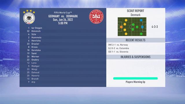 REBUILDING GERMANY!!! FIFA 19 Career Mode (WORLD CUP!)