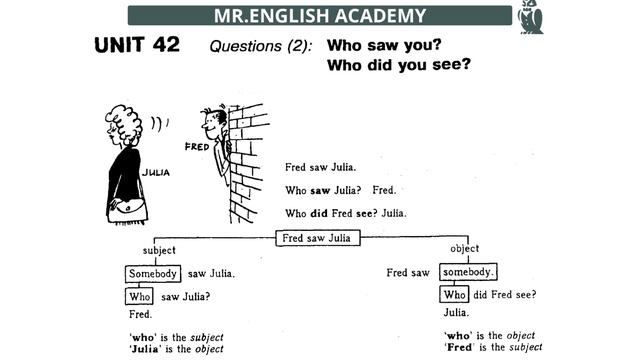 UNIT: 42      Questions (1):    who saw you? who did you see?