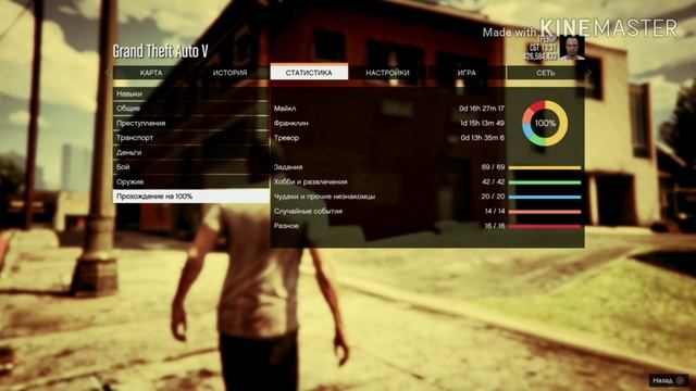 Grand Theft Auto 5.(ГАЙД 100%).БОНУСЫ!