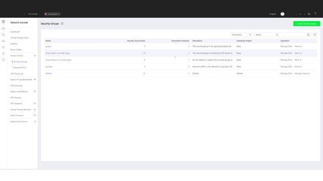 Elastic Cloud Server