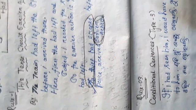 TENSE:PART@7:PAST PERFECT